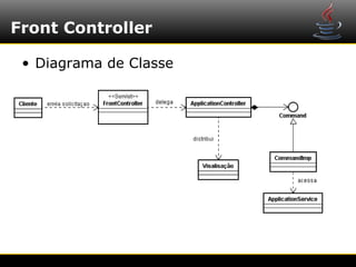 Front Controller

 • Diagrama de Classe
 