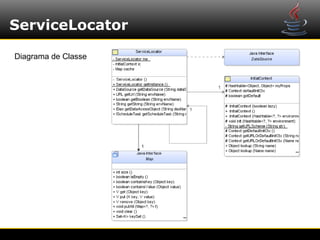 ServiceLocator

Diagrama de Classe
 