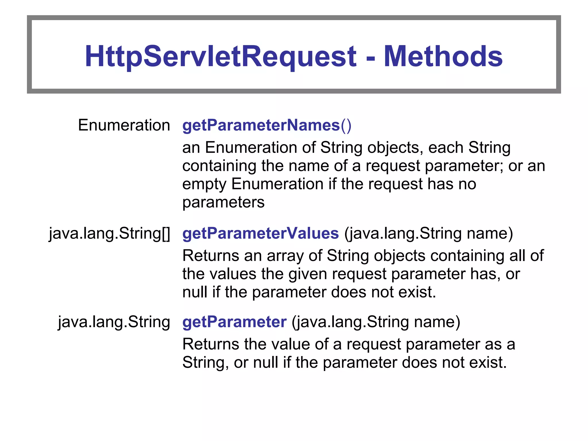HttpServletRequest - Methods
Enumeration getParameterNames()
an Enumeration of String objects, each String
containing the name of a request parameter; or an
empty Enumeration if the request has no
parameters
java.lang.String[] getParameterValues (java.lang.String name)
Returns an array of String objects containing all of
the values the given request parameter has, or
null if the parameter does not exist.
java.lang.String getParameter (java.lang.String name)
Returns the value of a request parameter as a
String, or null if the parameter does not exist.
 