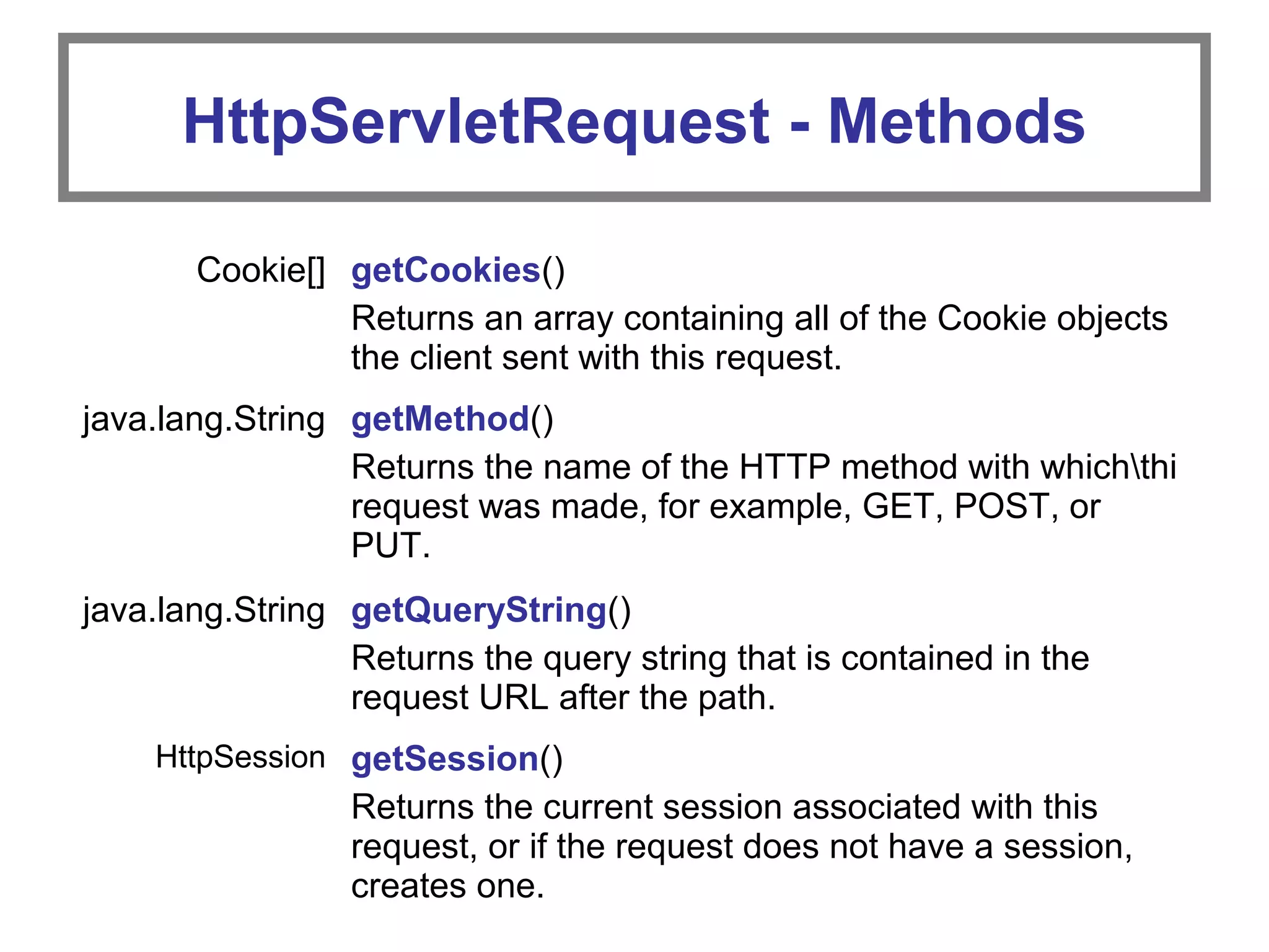HttpServletRequest - Methods
Cookie[] getCookies()
Returns an array containing all of the Cookie objects
the client sent with this request.
java.lang.String getMethod()
Returns the name of the HTTP method with whichthi
request was made, for example, GET, POST, or
PUT.
java.lang.String getQueryString()
Returns the query string that is contained in the
request URL after the path.
HttpSession getSession()
Returns the current session associated with this
request, or if the request does not have a session,
creates one.
 