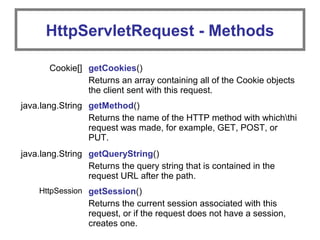 HttpServletRequest - Methods
Cookie[] getCookies()
Returns an array containing all of the Cookie objects
the client sent with this request.
java.lang.String getMethod()
Returns the name of the HTTP method with whichthi
request was made, for example, GET, POST, or
PUT.
java.lang.String getQueryString()
Returns the query string that is contained in the
request URL after the path.
HttpSession getSession()
Returns the current session associated with this
request, or if the request does not have a session,
creates one.
 