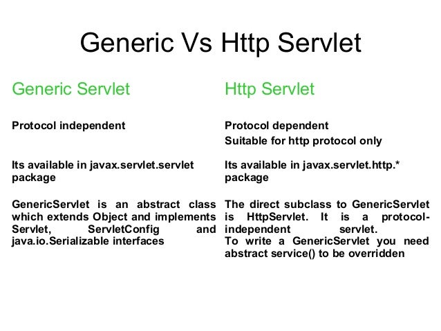Servlet Vs Genericservlet Vs Httpservlet - vrogue.co