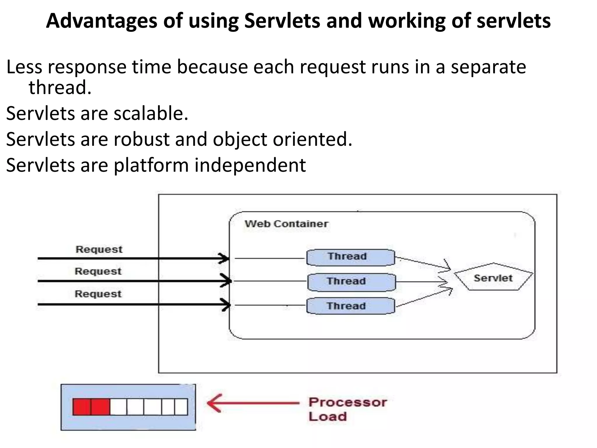 Advantages of using Servlets and working of servlets
Less response time because each request runs in a separate
thread.
Servlets are scalable.
Servlets are robust and object oriented.
Servlets are platform independent
 