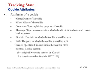 Sanjay Goel, School of Business, University at Albany, State University of New York of 99
62
• Attributes of a cookie
– Na...