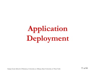 Sanjay Goel, School of Business, University at Albany, State University of New York of 99
77
Application
Deployment
 