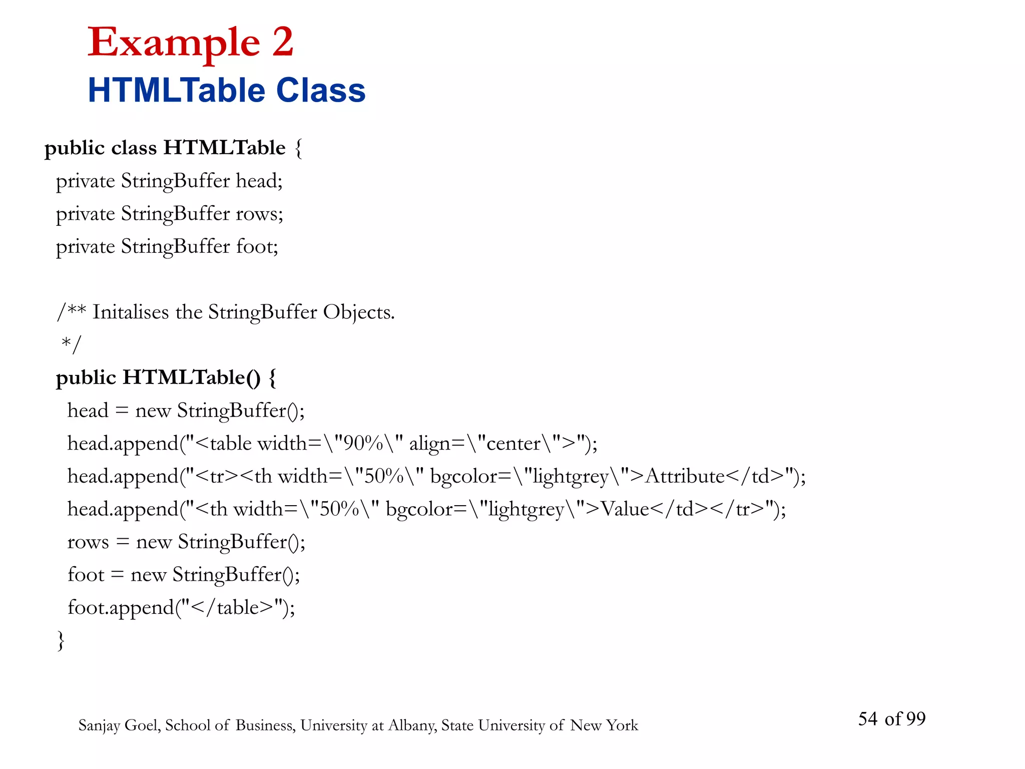 Sanjay Goel, School of Business, University at Albany, State University of New York of 99
54
public class HTMLTable {
private StringBuffer head;
private StringBuffer rows;
private StringBuffer foot;
/** Initalises the StringBuffer Objects.
*/
public HTMLTable() {
head = new StringBuffer();
head.append("<table width="90%" align="center">");
head.append("<tr><th width="50%" bgcolor="lightgrey">Attribute</td>");
head.append("<th width="50%" bgcolor="lightgrey">Value</td></tr>");
rows = new StringBuffer();
foot = new StringBuffer();
foot.append("</table>");
}
Example 2
HTMLTable Class
 
