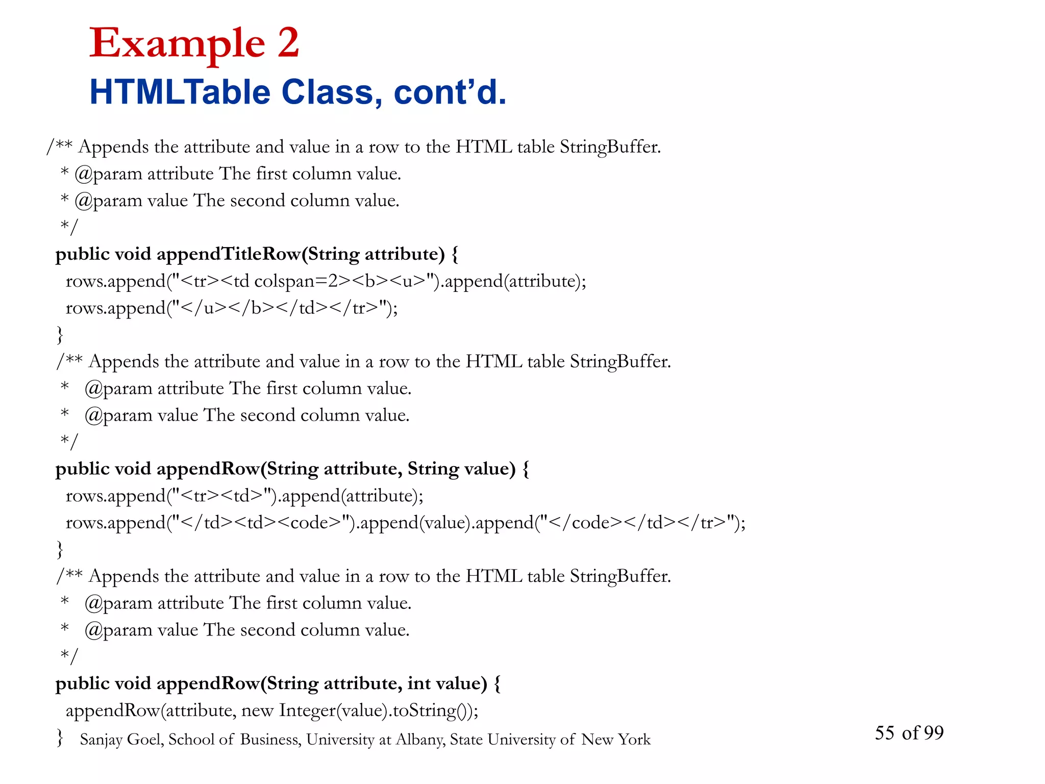 Sanjay Goel, School of Business, University at Albany, State University of New York of 99
55
/** Appends the attribute and value in a row to the HTML table StringBuffer.
* @param attribute The first column value.
* @param value The second column value.
*/
public void appendTitleRow(String attribute) {
rows.append("<tr><td colspan=2><b><u>").append(attribute);
rows.append("</u></b></td></tr>");
}
/** Appends the attribute and value in a row to the HTML table StringBuffer.
* @param attribute The first column value.
* @param value The second column value.
*/
public void appendRow(String attribute, String value) {
rows.append("<tr><td>").append(attribute);
rows.append("</td><td><code>").append(value).append("</code></td></tr>");
}
/** Appends the attribute and value in a row to the HTML table StringBuffer.
* @param attribute The first column value.
* @param value The second column value.
*/
public void appendRow(String attribute, int value) {
appendRow(attribute, new Integer(value).toString());
}
Example 2
HTMLTable Class, cont’d.
 