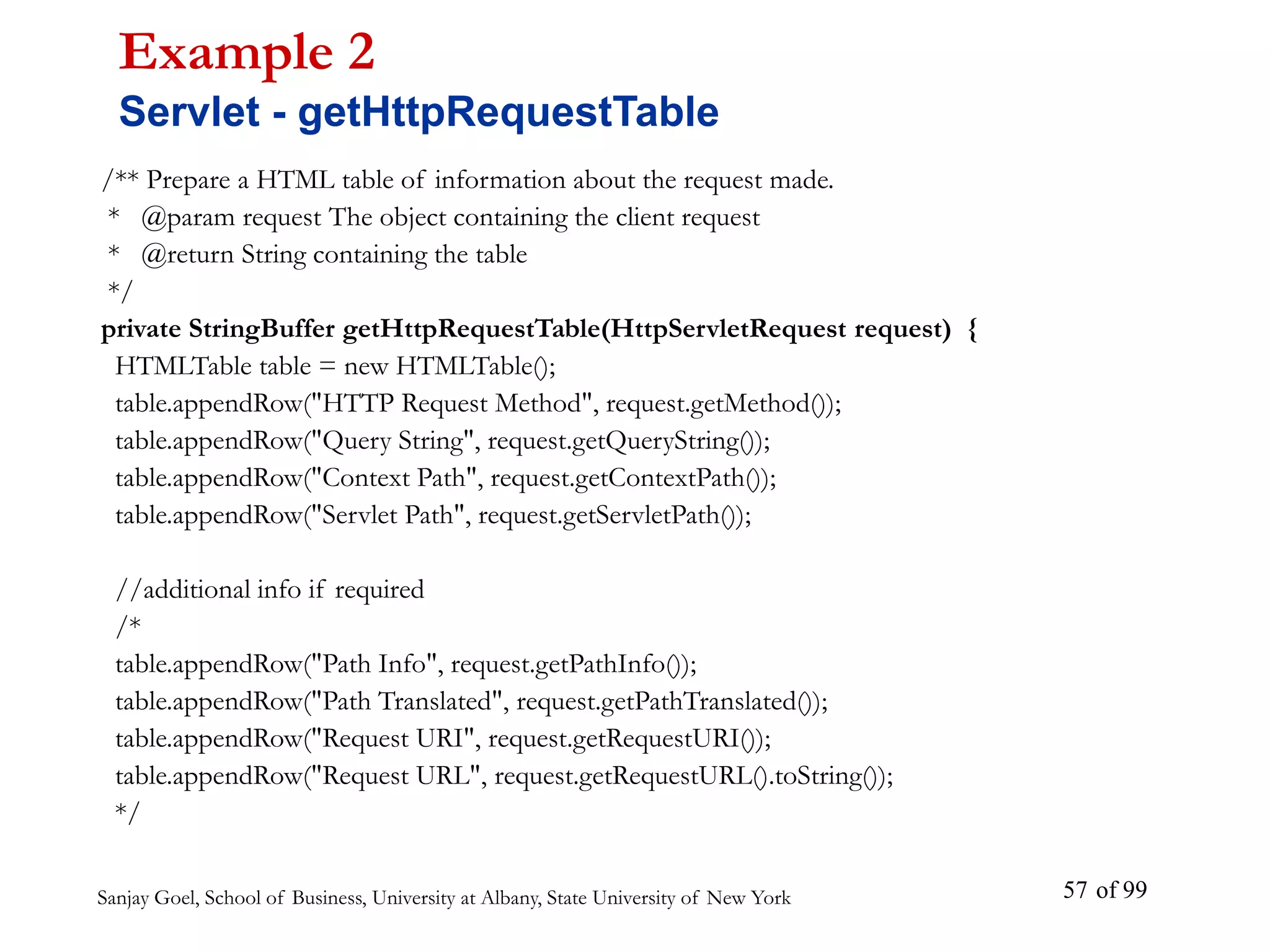 Sanjay Goel, School of Business, University at Albany, State University of New York of 99
57
/** Prepare a HTML table of information about the request made.
* @param request The object containing the client request
* @return String containing the table
*/
private StringBuffer getHttpRequestTable(HttpServletRequest request) {
HTMLTable table = new HTMLTable();
table.appendRow("HTTP Request Method", request.getMethod());
table.appendRow("Query String", request.getQueryString());
table.appendRow("Context Path", request.getContextPath());
table.appendRow("Servlet Path", request.getServletPath());
//additional info if required
/*
table.appendRow("Path Info", request.getPathInfo());
table.appendRow("Path Translated", request.getPathTranslated());
table.appendRow("Request URI", request.getRequestURI());
table.appendRow("Request URL", request.getRequestURL().toString());
*/
Example 2
Servlet - getHttpRequestTable
 