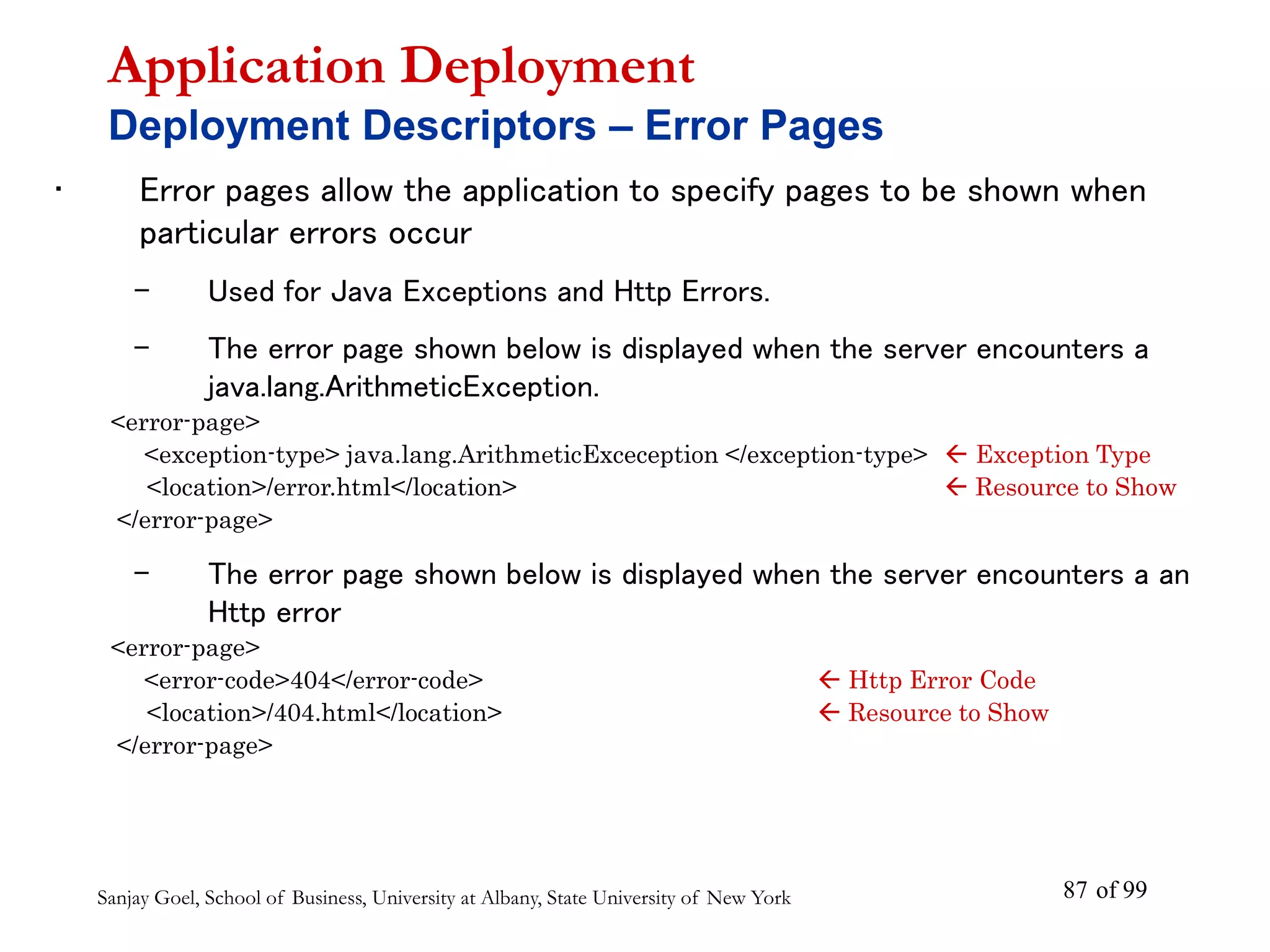 Sanjay Goel, School of Business, University at Albany, State University of New York of 99
87
• Error pages allow the application to specify pages to be shown when
particular errors occur
– Used for Java Exceptions and Http Errors.
– The error page shown below is displayed when the server encounters a
java.lang.ArithmeticException.
<error-page>
<exception-type> java.lang.ArithmeticExceception </exception-type>  Exception Type
<location>/error.html</location>  Resource to Show
</error-page>
– The error page shown below is displayed when the server encounters a an
Http error
<error-page>
<error-code>404</error-code>  Http Error Code
<location>/404.html</location>  Resource to Show
</error-page>
Application Deployment
Deployment Descriptors – Error Pages
 