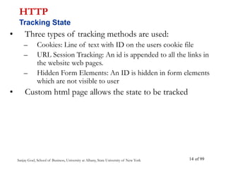 Sanjay Goel, School of Business, University at Albany, State University of New York of 99
14
• Three types of tracking methods are used:
– Cookies: Line of text with ID on the users cookie file
– URL Session Tracking: An id is appended to all the links in
the website web pages.
– Hidden Form Elements: An ID is hidden in form elements
which are not visible to user
• Custom html page allows the state to be tracked
HTTP
Tracking State
 