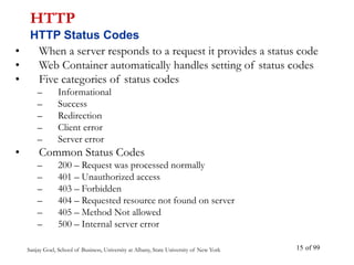 Sanjay Goel, School of Business, University at Albany, State University of New York of 99
15
• When a server responds to a request it provides a status code
• Web Container automatically handles setting of status codes
• Five categories of status codes
– Informational
– Success
– Redirection
– Client error
– Server error
• Common Status Codes
– 200 – Request was processed normally
– 401 – Unauthorized access
– 403 – Forbidden
– 404 – Requested resource not found on server
– 405 – Method Not allowed
– 500 – Internal server error
HTTP
HTTP Status Codes
 