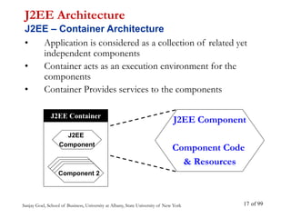 Sanjay Goel, School of Business, University at Albany, State University of New York of 99
17
• Application is considered as a collection of related yet
independent components
• Container acts as an execution environment for the
components
• Container Provides services to the components
J2EE Architecture
J2EE – Container Architecture
J2EE Component
Component Code
& Resources
J2EE Container
J2EE
Component
J2EE
Component
J2EE
Component
J2EE
Component
Component 2
 