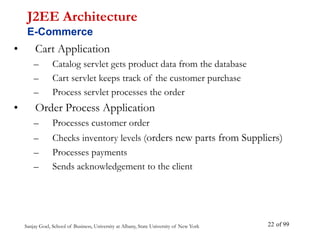 Sanjay Goel, School of Business, University at Albany, State University of New York of 99
22
• Cart Application
– Catalog servlet gets product data from the database
– Cart servlet keeps track of the customer purchase
– Process servlet processes the order
• Order Process Application
– Processes customer order
– Checks inventory levels (orders new parts from Suppliers)
– Processes payments
– Sends acknowledgement to the client
J2EE Architecture
E-Commerce
 