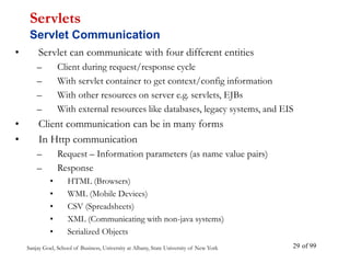 Sanjay Goel, School of Business, University at Albany, State University of New York of 99
29
• Servlet can communicate with four different entities
– Client during request/response cycle
– With servlet container to get context/config information
– With other resources on server e.g. servlets, EJBs
– With external resources like databases, legacy systems, and EIS
• Client communication can be in many forms
• In Http communication
– Request – Information parameters (as name value pairs)
– Response
• HTML (Browsers)
• WML (Mobile Devices)
• CSV (Spreadsheets)
• XML (Communicating with non-java systems)
• Serialized Objects
Servlets
Servlet Communication
 