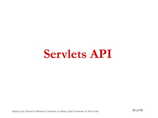 Sanjay Goel, School of Business, University at Albany, State University of New York of 99
30
Servlets API
 