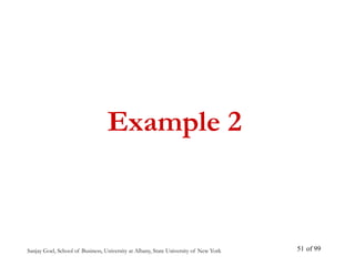 Sanjay Goel, School of Business, University at Albany, State University of New York of 99
51
Example 2
 