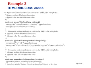 Sanjay Goel, School of Business, University at Albany, State University of New York of 99
55
/** Appends the attribute and value in a row to the HTML table StringBuffer.
* @param attribute The first column value.
* @param value The second column value.
*/
public void appendTitleRow(String attribute) {
rows.append("<tr><td colspan=2><b><u>").append(attribute);
rows.append("</u></b></td></tr>");
}
/** Appends the attribute and value in a row to the HTML table StringBuffer.
* @param attribute The first column value.
* @param value The second column value.
*/
public void appendRow(String attribute, String value) {
rows.append("<tr><td>").append(attribute);
rows.append("</td><td><code>").append(value).append("</code></td></tr>");
}
/** Appends the attribute and value in a row to the HTML table StringBuffer.
* @param attribute The first column value.
* @param value The second column value.
*/
public void appendRow(String attribute, int value) {
appendRow(attribute, new Integer(value).toString());
}
Example 2
HTMLTable Class, cont’d.
 