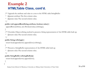 Sanjay Goel, School of Business, University at Albany, State University of New York of 99
56
/** Appends the attribute and value in a row to the HTML table StringBuffer
* @param attribute The first column value.
* @param value The second column value.
*/
public void appendRow(String attribute, boolean value) {
appendRow(attribute, new Boolean(value).toString());
}
/** Overrides Object.toString method to present a String representation of the HTML table built up.
* @return value The second column value.
*/
public String toString() {
return head.append(rows).append(foot).toString();
}
/** Presents a StringBuffer representation of the HTML table built up.
* @return value The second column value.
*/
public StringBuffer toStringBuffer(){
return head.append(rows).append(foot);
}
}
Example 2
HTMLTable Class, cont’d.
 