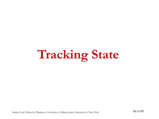 Sanjay Goel, School of Business, University at Albany, State University of New York of 99
60
Tracking State
 