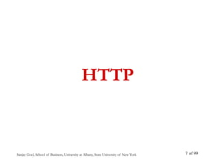 Sanjay Goel, School of Business, University at Albany, State University of New York of 99
7
HTTP
 