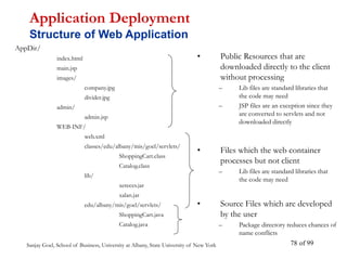 Sanjay Goel, School of Business, University at Albany, State University of New York of 99
78
AppDir/
index.html
main.jsp
images/
company.jpg
divider.jpg
admin/
admin.jsp
WEB-INF/
web.xml
classes/edu/albany/mis/goel/servlets/
ShoppingCart.class
Catalog.class
lib/
xereces.jar
xalan.jar
edu/albany/mis/goel/servlets/
ShoppingCart.java
Catalog.java
Application Deployment
Structure of Web Application
• Public Resources that are
downloaded directly to the client
without processing
– Lib files are standard libraries that
the code may need
– JSP files are an exception since they
are converted to servlets and not
downloaded directly
• Files which the web container
processes but not client
– Lib files are standard libraries that
the code may need
• Source Files which are developed
by the user
– Package directory reduces chances of
name conflicts
 