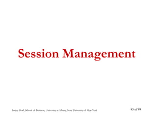 Sanjay Goel, School of Business, University at Albany, State University of New York of 99
93
Session Management
 