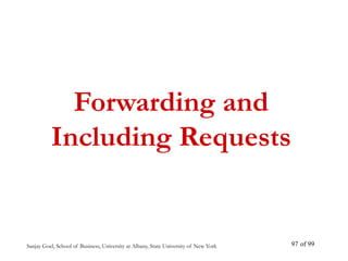 Sanjay Goel, School of Business, University at Albany, State University of New York of 99
97
Forwarding and
Including Requests
 