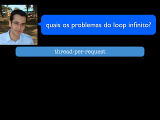 quais os problemas do loop inﬁnito?


  thread-per-request
 