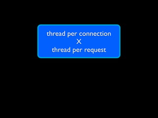 thread per connection
          X
  thread per request
 