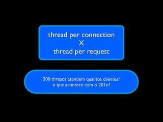 thread per connection
            X
    thread per request


200 threads atendem quantos clientes?
     o que acontece com o 201o?
 