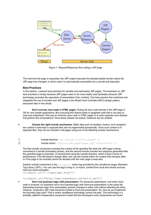 Servlets and jsp pages best practices | PDF