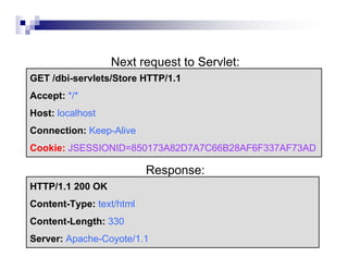 Next request to Servlet:
GET /dbi-servlets/Store HTTP/1.1
Accept: */*
Host: localhost
Connection: Keep-Alive
Cookie: JSESSIONID=850173A82D7A7C66B28AF6F337AF73AD

                          Response:
HTTP/1.1 200 OK
Content-Type: text/html
Content-Length: 330
Server: Apache-Coyote/1.1
 