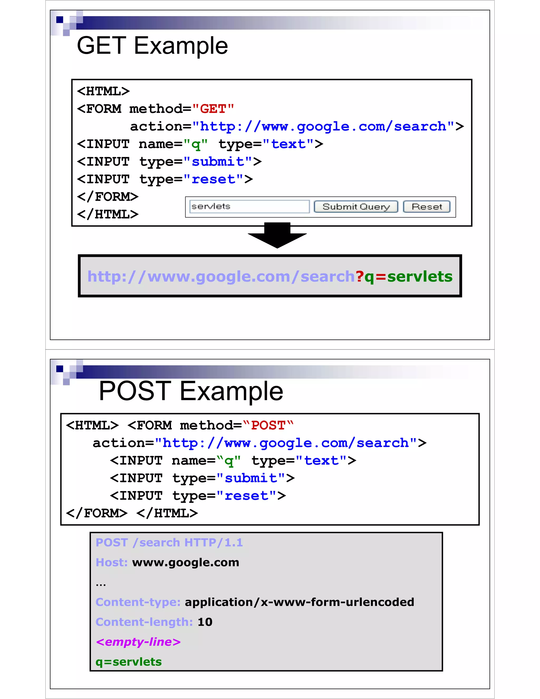 GET Example
 <HTML>
 <FORM method="GET"
        action="http://www.google.com/search">
 <INPUT name="q" type="text">
 <INPUT type="submit">
 <INPUT type="reset">
 </FORM>
 </HTML>



  http://www.google.com/search?q=servlets




   POST Example
<HTML> <FORM method=“POST“
   action="http://www.google.com/search">
     <INPUT name=“q" type="text">
     <INPUT type="submit">
     <INPUT type="reset">
</FORM> </HTML>
   POST /search HTTP/1.1
   Host: www.google.com
   …
   Content-type: application/x-www-form-urlencoded
   Content-length: 10
   <empty-line>
   q=servlets
 