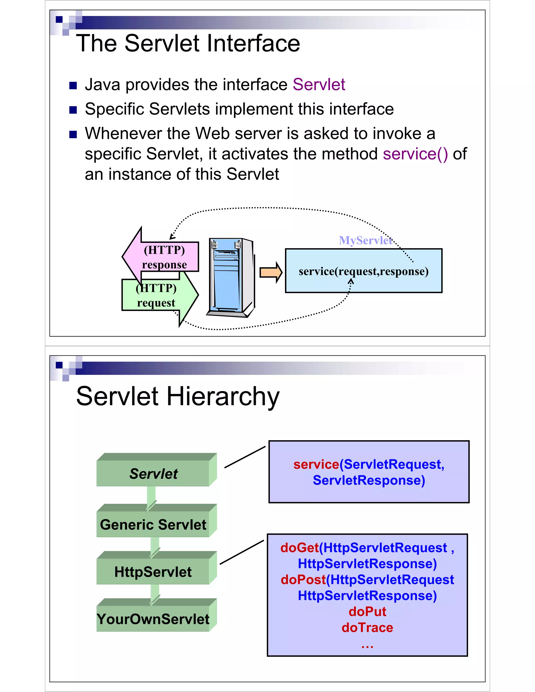 The Servlet Interface
Java provides the interface Servlet
Specific Servlets implement this interface
Whenever the Web server is asked to invoke a
specific Servlet, it activates the method service() of
an instance of this Servlet


                                     MyServlet
        (HTTP)
        response
                              service(request,response)
       (HTTP)
       request




Servlet Hierarchy

                             service(ServletRequest,
      Servlet                   ServletResponse)


  Generic Servlet
                           doGet(HttpServletRequest ,
                             HttpServletResponse)
    HttpServlet            doPost(HttpServletRequest
                             HttpServletResponse)
                                     doPut
 YourOwnServlet
                                    doTrace
                                       …
 