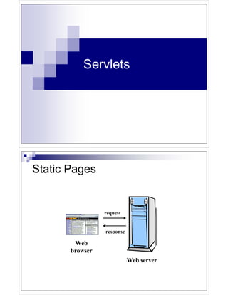 Servlets




Static Pages


                 request


                 response

        Web
       browser
                            Web server
 