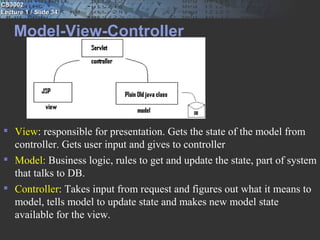 CS3002
Lecture 1 / Slide 34


    Model-View-Controller




 View: responsible for presentation. Gets the state of the model from
  controller. Gets user input and gives to controller
 Model: Business logic, rules to get and update the state, part of system
  that talks to DB.
 Controller: Takes input from request and figures out what it means to
  model, tells model to update state and makes new model state
  available for the view.
 