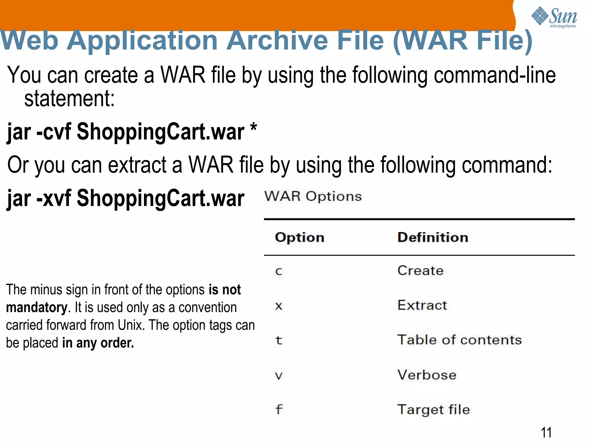 11
Web Application Archive File (WAR File)
You can create a WAR file by using the following command-line
statement:
jar -cvf ShoppingCart.war *
Or you can extract a WAR file by using the following command:
jar -xvf ShoppingCart.war
The minus sign in front of the options is not
mandatory. It is used only as a convention
carried forward from Unix. The option tags can
be placed in any order.
 