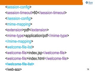 14
<session-config>
<session-timeout>60</session-timeout>
</session-config>
<mime-mapping>
<extension>pdf</extension>
<mime-type>application/pdf</mime-type>
</mime-mapping>
<welcome-file-list>
<welcome-file>index.jsp</welcome-file>
<welcome-file>index.html</welcome-file>
</welcome-file-list>
</web-app>
 