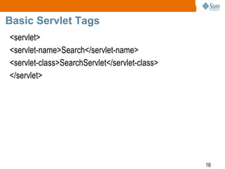 16
Basic Servlet Tags
<servlet>
<servlet-name>Search</servlet-name>
<servlet-class>SearchServlet</servlet-class>
</servlet>
 