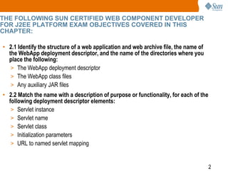 2
THE FOLLOWING SUN CERTIFIED WEB COMPONENT DEVELOPER
FOR J2EE PLATFORM EXAM OBJECTIVES COVERED IN THIS
CHAPTER:
• 2.1 Identify the structure of a web application and web archive file, the name of
the WebApp deployment descriptor, and the name of the directories where you
place the following:
> The WebApp deployment descriptor
> The WebApp class files
> Any auxiliary JAR files
• 2.2 Match the name with a description of purpose or functionality, for each of the
following deployment descriptor elements:
> Servlet instance
> Servlet name
> Servlet class
> Initialization parameters
> URL to named servlet mapping
 