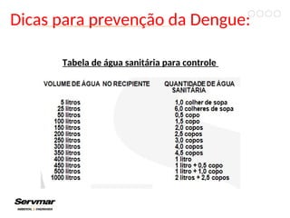 Dicas para prevenção da Dengue:
Tabela de água sanitária para controle
 