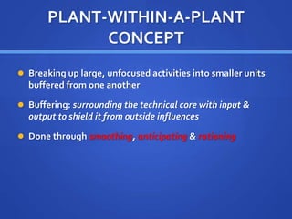 PLANT-WITHIN-A-PLANT
CONCEPT
 Breaking up large, unfocused activities into smaller units
buffered from one another
 Buffering: surrounding the technical core with input &
output to shield it from outside influences
 Done through smoothing, anticipating & rationing
 
