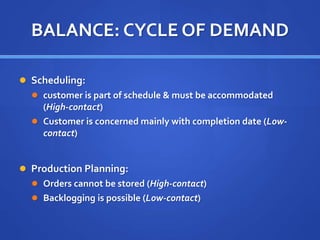 BALANCE: CYCLE OF DEMAND
 Scheduling:
 customer is part of schedule & must be accommodated
(High-contact)
 Customer is concerned mainly with completion date (Low-
contact)
 Production Planning:
 Orders cannot be stored (High-contact)
 Backlogging is possible (Low-contact)
 