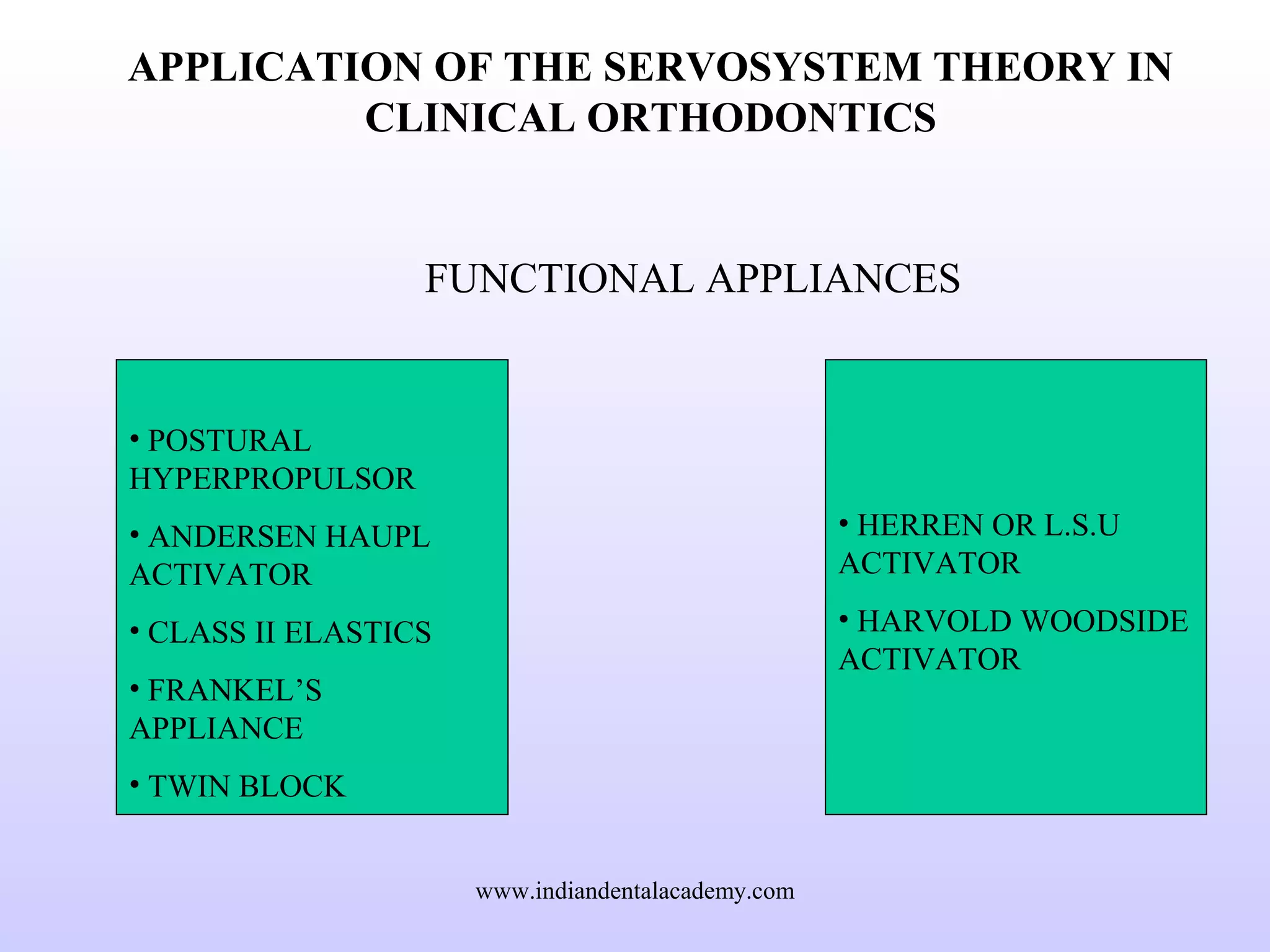 APPLICATION OF THE SERVOSYSTEM THEORY IN
CLINICAL ORTHODONTICS
FUNCTIONAL APPLIANCES
• POSTURAL
HYPERPROPULSOR
• ANDERSEN HAUPL
ACTIVATOR
• CLASS II ELASTICS
• FRANKEL’S
APPLIANCE
• TWIN BLOCK
• HERREN OR L.S.U
ACTIVATOR
• HARVOLD WOODSIDE
ACTIVATOR
www.indiandentalacademy.com
 