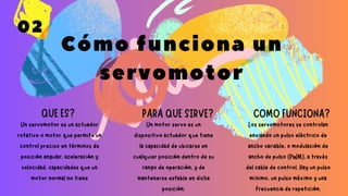 Cómo funciona un
servomotor
PARA QUE SIRVE? COMO FUNCIONA?
QUE ES?
Un servomotor es un actuador
rotativo o motor que permite un
control preciso en términos de
posición angular, aceleración y
velocidad, capacidades que un
motor normal no tiene
Un motor servo es un
dispositivo actuador que tiene
la capacidad de ubicarse en
cualquier posición dentro de su
rango de operación, y de
mantenerse estable en dicha
posición.
Los servomotores se controlan
enviando un pulso eléctrico de
ancho variable, o modulación de
ancho de pulso (PWM), a través
del cable de control. Hay un pulso
mínimo, un pulso máximo y una
frecuencia de repetición.
02
 