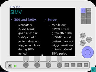 SIMV 300 and 300A Mandatory (SIMV) breath given at end of SIMV period if patient does not trigger ventilator during SIMV period  Servo i Mandatory (SIMV) breath given after 90% of SIMV period if patient does not trigger ventilator in initial 90% of SIMV period 