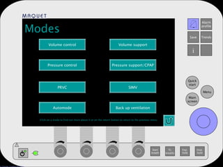 Modes Volume control Pressure control Pressure support/CPAP Volume support PRVC SIMV Automode Back up ventilation 