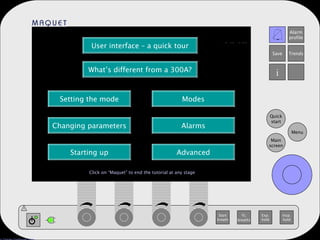 Setting the mode Changing parameters Advanced Modes Starting up User interface – a quick tour Alarms Click on “Maquet” to end the tutorial at any stage What’s different from a 300A? 