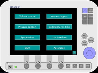 Volume control Pressure support User interface Volume support Apnoea time Inspiratory rise time Automode SIMV 
