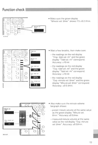 Servo 300 function check (each use)